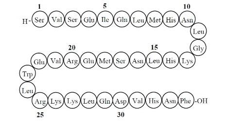Pill image for These Highlights Do Not Include All The Information Needed To Use Teriparatide Injection Safely And Effectively.  See Full Prescribing Information For Teriparatide Injection.