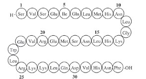Pill image for These Highlights Do Not Include All The Information Needed To Use Teriparatide Injection Safely And Effectively. See Full Prescribing Information For Teriparatide Injection.