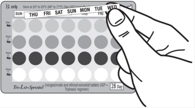 Pill image for These Highlights Do Not Include All The Information Needed To Use Tri-lo-sprintec Safely And Effectively. See Full Prescribing Information For Tri-lo-sprintec.