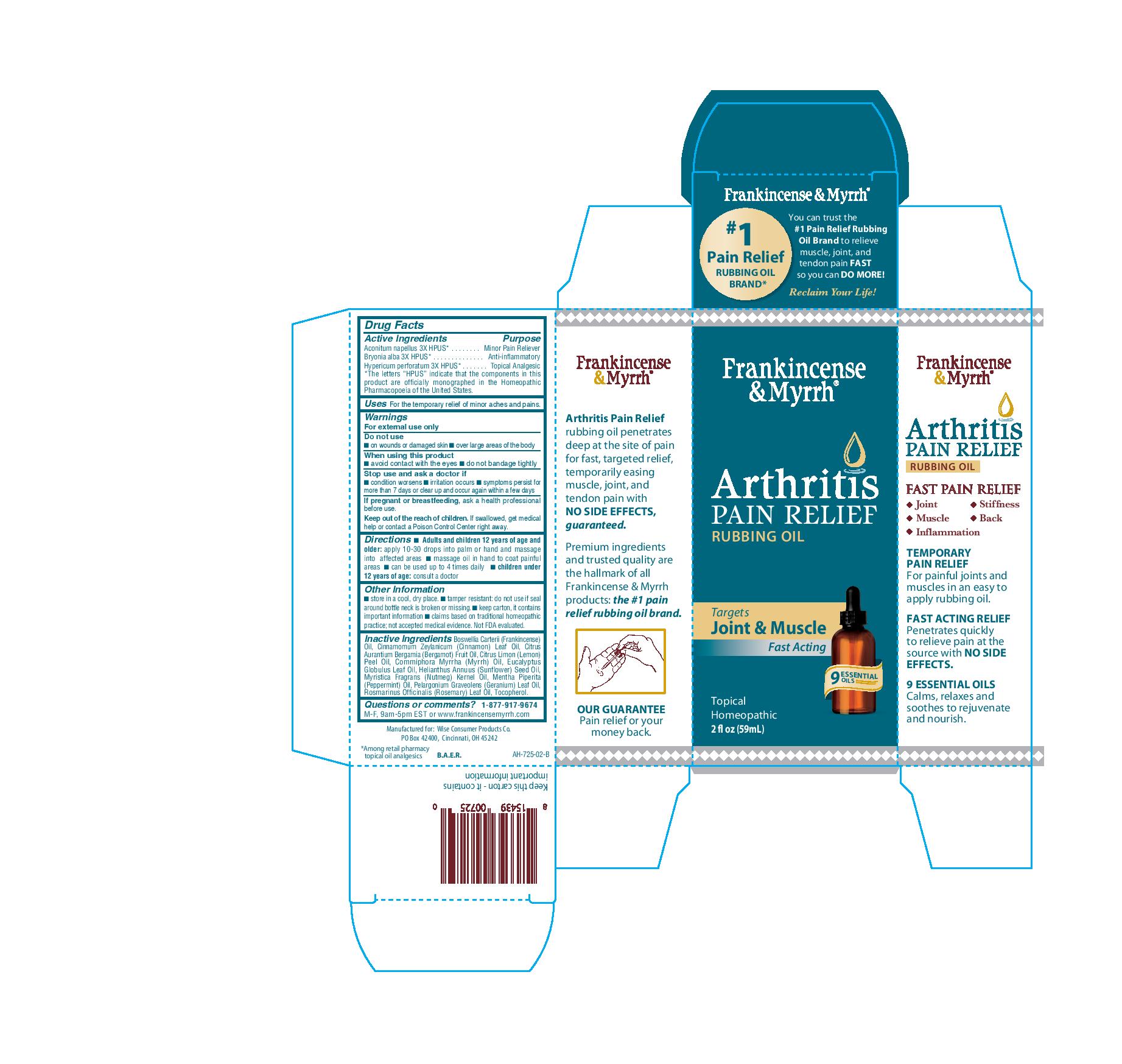 Pill image for Frankincense And Myrrh Arthritis Pain Relief Rubbing Oil