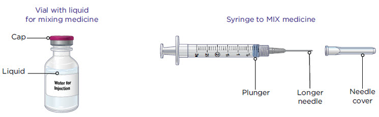 Pill image for These Highlights Do Not Include All The Information Needed To Use Myalept Safely And Effectively. See Full Prescribing Information For Myalept.