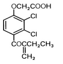 Pill image for Ethacrynic Acid Tablets, Usp