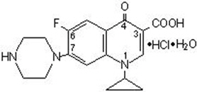 Pill image for Ciprofloxacin Tablets
