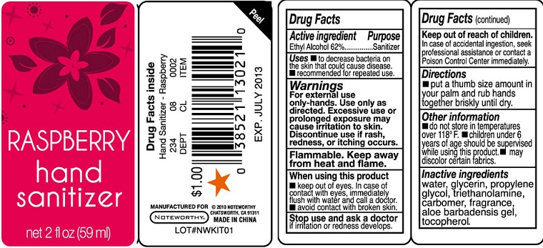 Pill image for Raspberry Hand Sanitizer