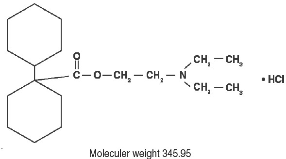 Pill image for These Highlights Do Not Include All The Information Needed To Use Dicyclomine Hydrochloride Tablets Safely And Effectively. See Full Prescribing Information For Dicyclomine Hydrochloride Tablets.
