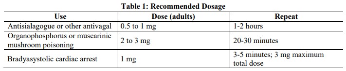 Pill image for These Highlights Do Not Include All The Information Needed To Use Atropine Sulfate Injection Safely And Effectively. See Full Prescribing Information For Atropine Sulfate Injection.