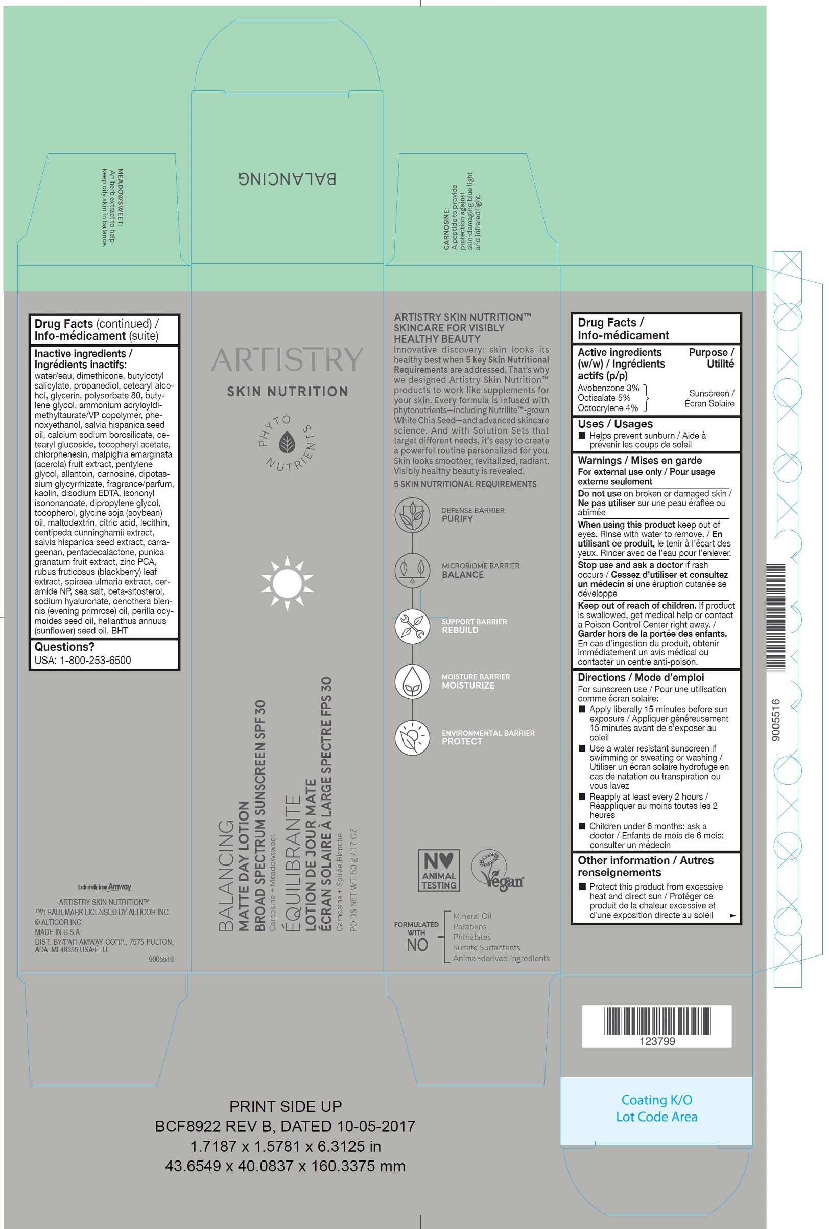 Pill image for Artistry Skin Nutrition Balancing Matte Day Lotion