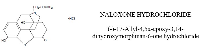 Pill image for Naloxone Hydrochloride Injection