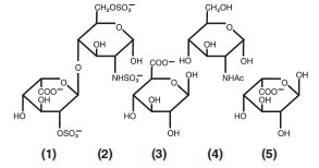 Pill image for Heparin Sodium Injection Usp