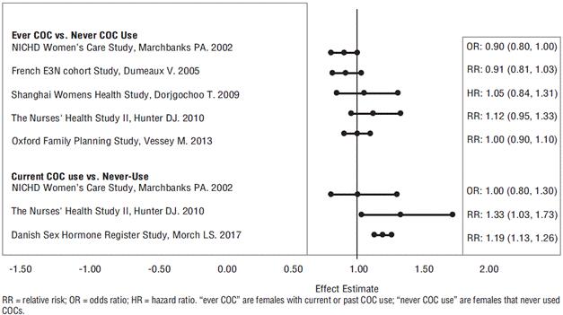 Pill image for These Highlights Do Not Include All The Information Needed To Use Minzoya Safely And Effectively. See Full Prescribing Information For Minzoya.