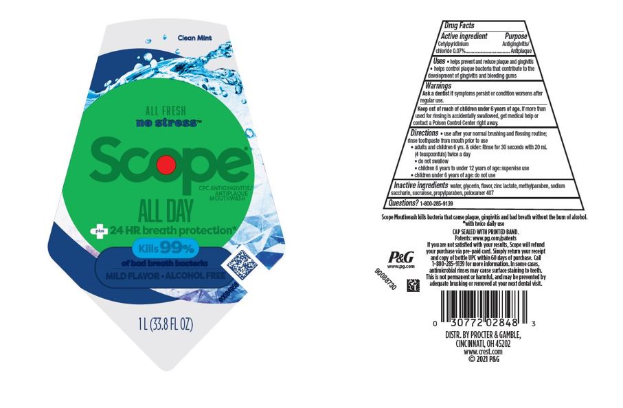 Pill image for scope all day
