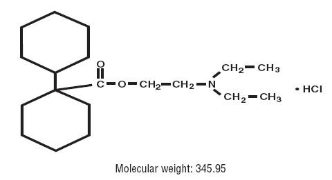 Pill image for Dicyclomine Hydrochloride Capsules