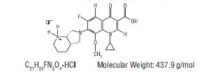 Pill image for These Highlights Do Not Include All The Information Needed To Use Moxifloxacin Ophthalmic Solution Usp, 0.5% Safely And Effectively. See Full Prescribing Information For Moxifloxacin Ophthalmic Solution Usp, 0.5%.