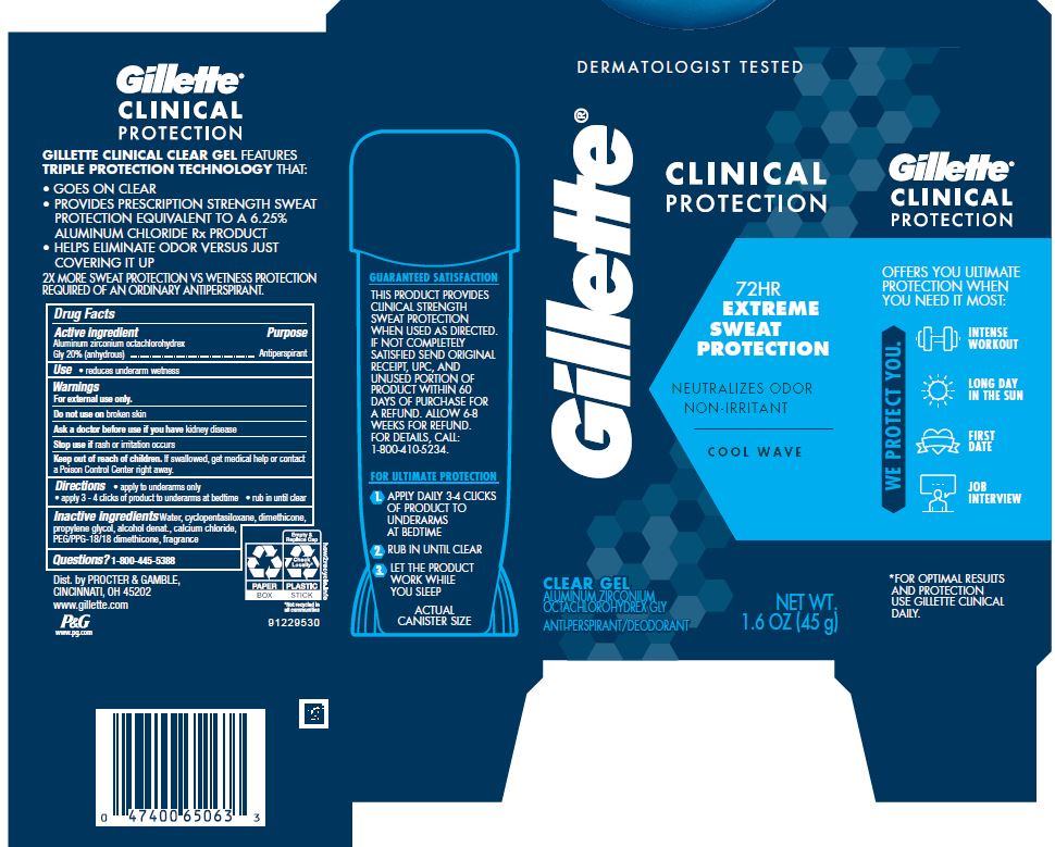 Pill image for Gillette ®