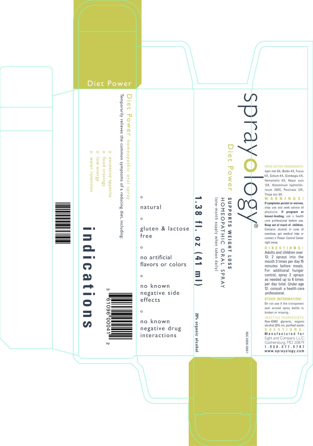 Pill image for Diet Power