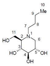 Pill image for These Highlights Do Not Include All The Information Needed To Use Miglustat Capsules Safely And Effectively. See Full Prescribing Information For Miglustat Capsules.