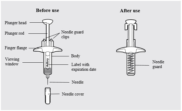 Pill image for These Highlights Do Not Include All The Information Needed To Use Adbry Safely And Effectively. See Full Prescribing Information For Adbry.