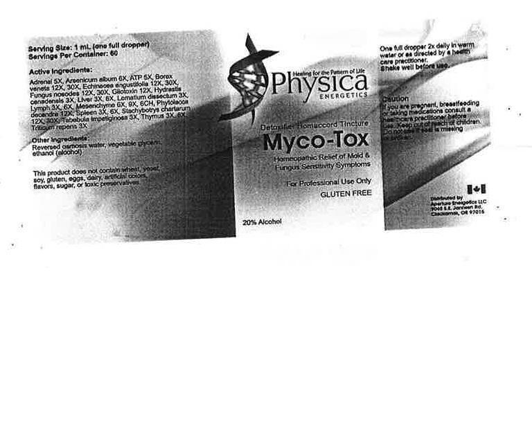 Pill image for Myco-tox