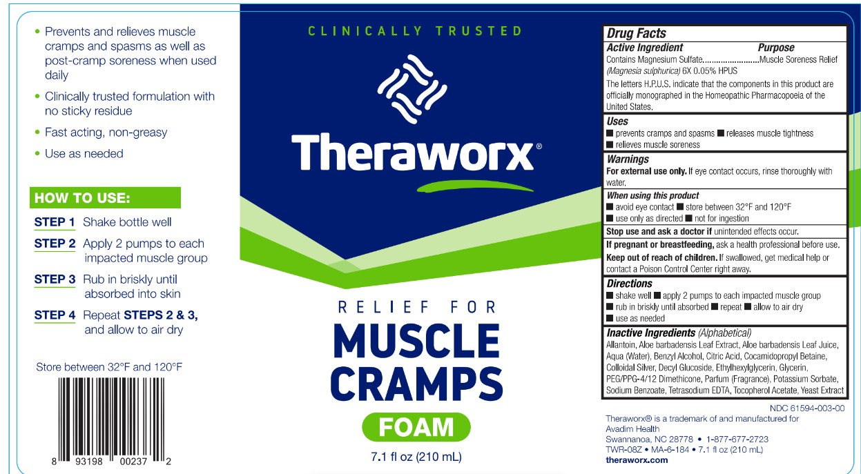 Pill image for Theraworx Relief Muscle Cramp And Spasm Relief Foam
