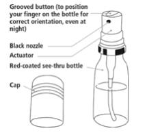 Pill image for These Highlights Do Not Include All The Information Needed To Use Nitrolingual® Pumpspray Safely And Effectively. See Full Prescribing Information For Nitrolingual Pumpspray.