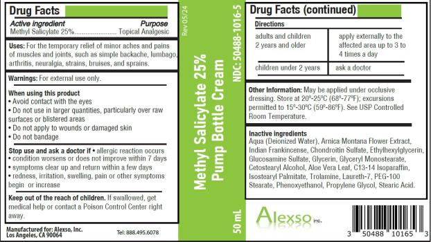 Pill image for Methyl Salicylate 25_percent Pump Cream