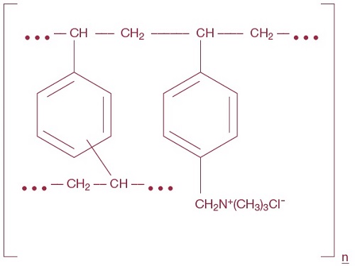 Pill image for Cholestyramine For Oral Suspension, Usp
