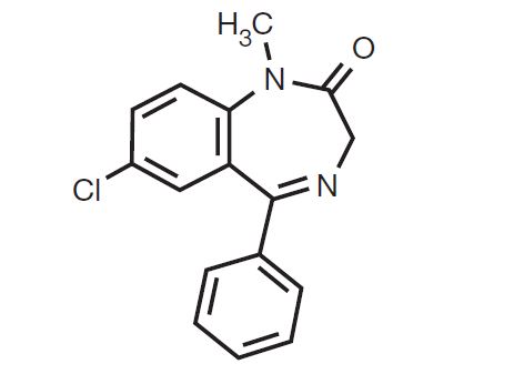 Pill image for Diazepam Rectal Gel Civ