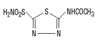 Pill image for Acetazolamide Extended-release Capsules