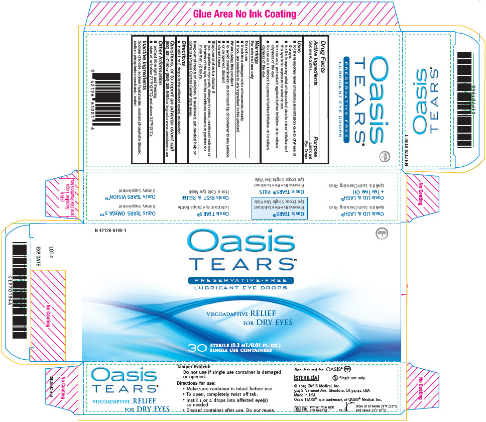 Pill image for Oasis Tears®