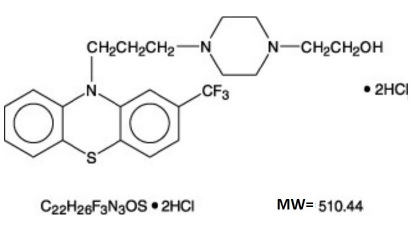 Pill image for Fluphenazine Hydrochloride Tablets, Usp