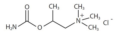 Pill image for Bethanechol Chloride Tablets, Usp