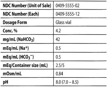 Pill image for 4.2% Sodium Bicarbonate
