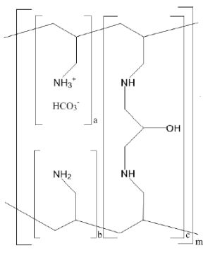 Pill image for these highlights do not include all the information needed to use sevelamer carbonate for oral suspension safely and effectively. see full prescribing information for