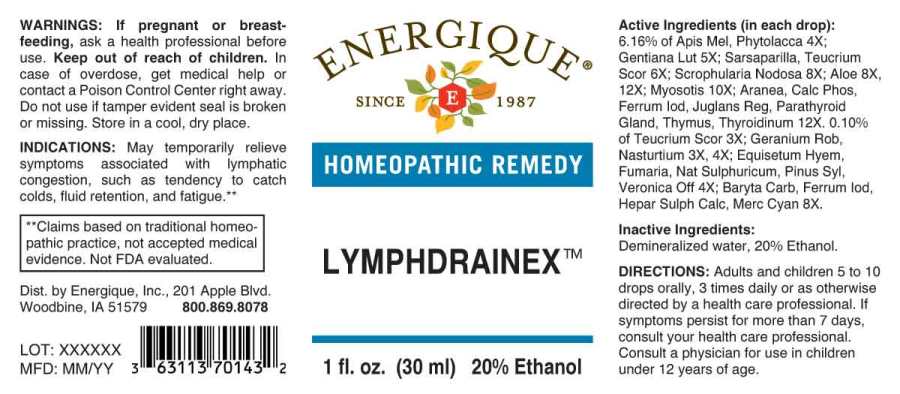 Pill image for Drug Facts: