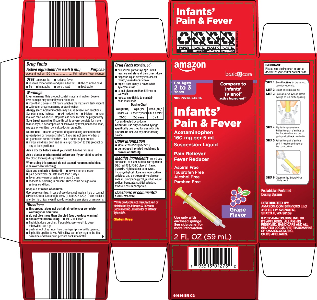 Pill image for amazon infants’ pain & fever drug facts