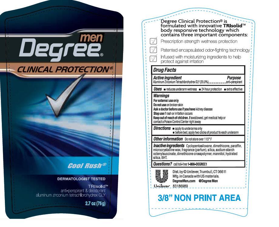 Pill image for Degree Men Clinical Cool Rush Antiperspirant Deodorant