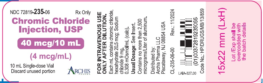 Pill image for Chromic Chloride Injection, Usp