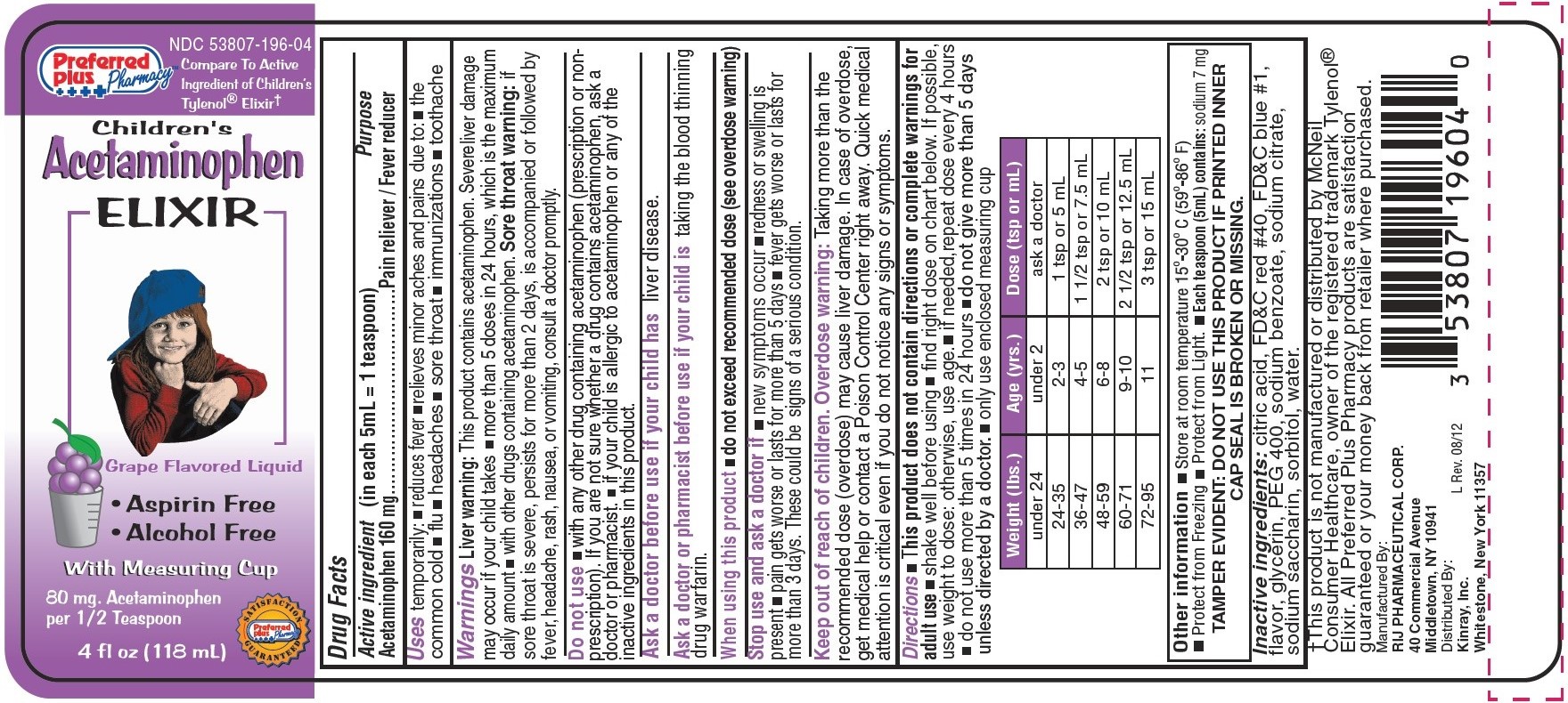 Pill image for drug facts