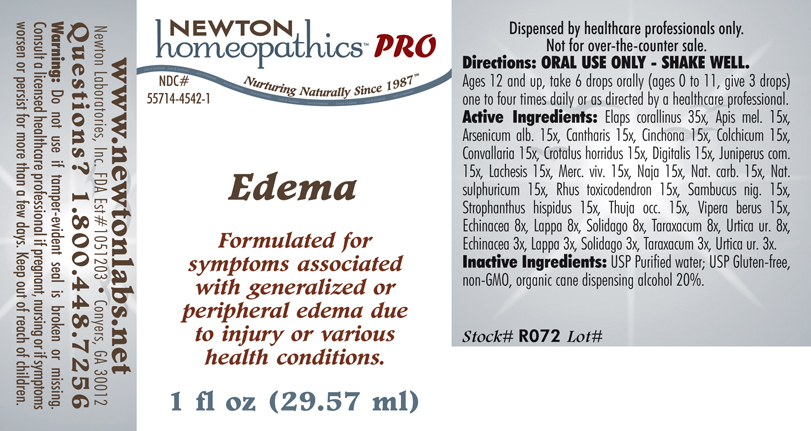 Pill image for Edema