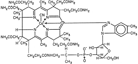 Pill image for cyanocobalamin injection, usp