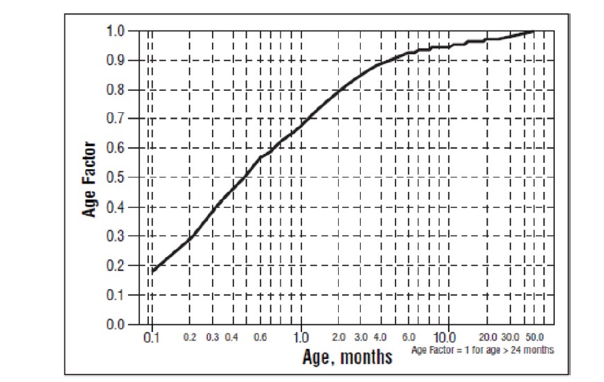 Pill image for These Highlights Do Not Include All The Information Needed To Use Sotalol Hydrochloride Tablets Safely And Effectively. See Full Prescribing Information For Sotalol Hydrochloride Tablets.
