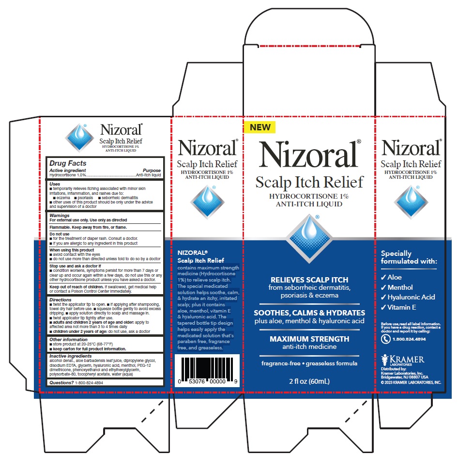 Pill image for Drug Facts