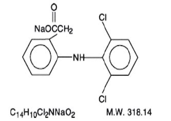 Pill image for Diclofenac Sodium Delayed-release Tablets, Usp