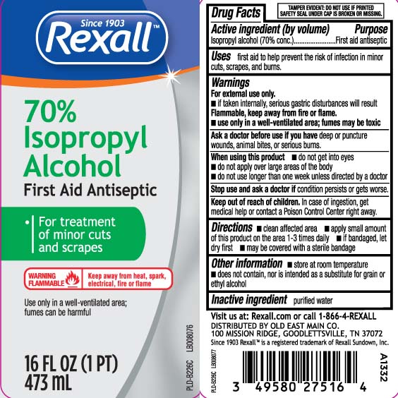 Pill image for Drug Facts