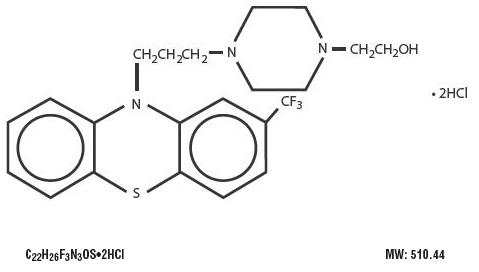 Pill image for fluphenazine hydrochloride tablets, usp