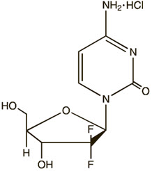 Pill image for These Highlights Do Not Include All The Information Needed To Use Gemcitabine Injection Safely And Effectively. See Full Prescribing Information For Gemcitabine Injection.