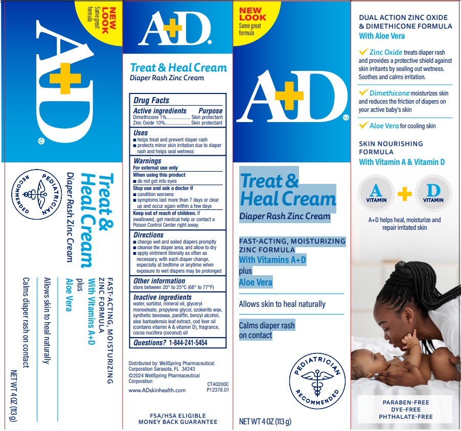 Pill image for A+d Treat Diaper Rash Cream With Dimethicone And Zinc Oxide