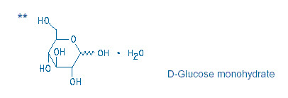 Pill image for These Highlights Do Not Include All The Information Needed To Use Dextrose And Sodium Chloride Injection
