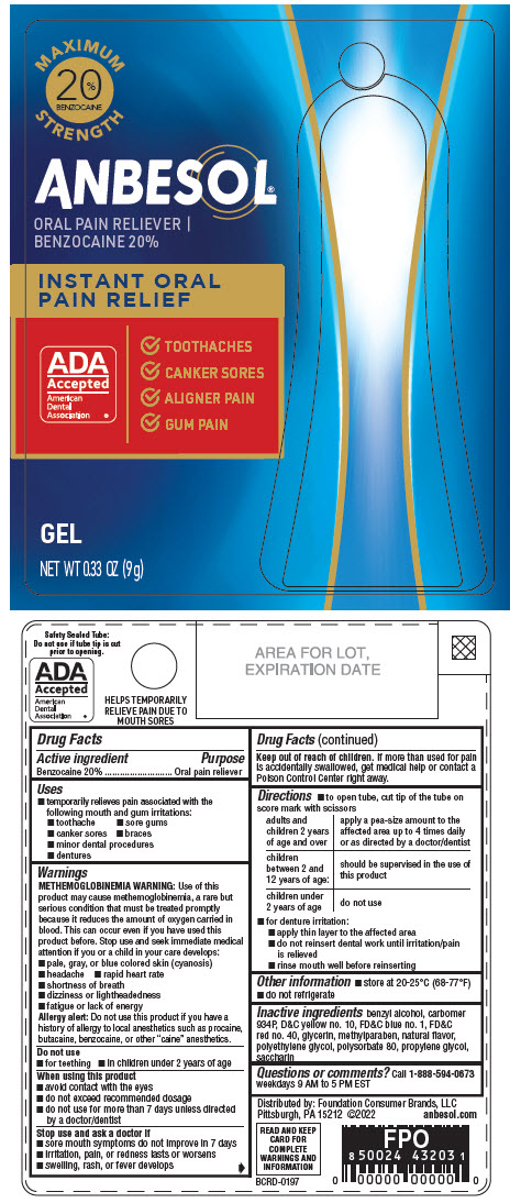 Pill image for Anbesol ®