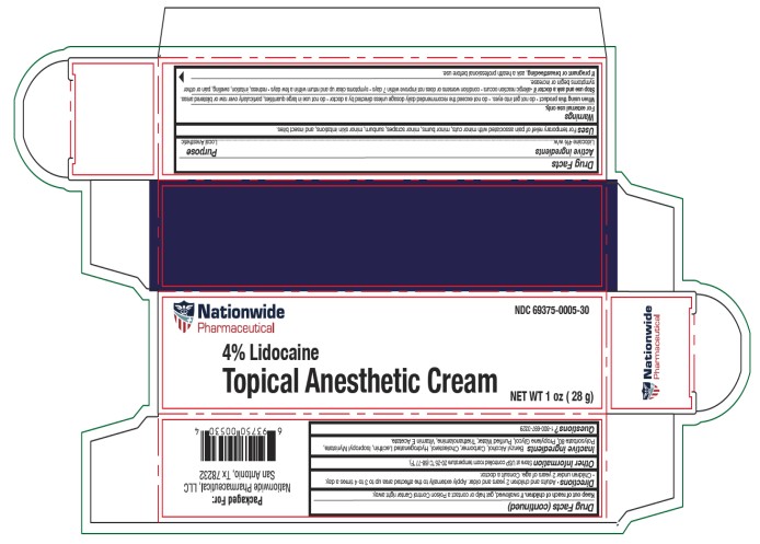 Pill image for Lidocaine Cream